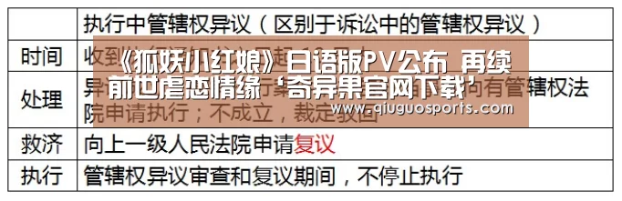 奇异果官网下载直播