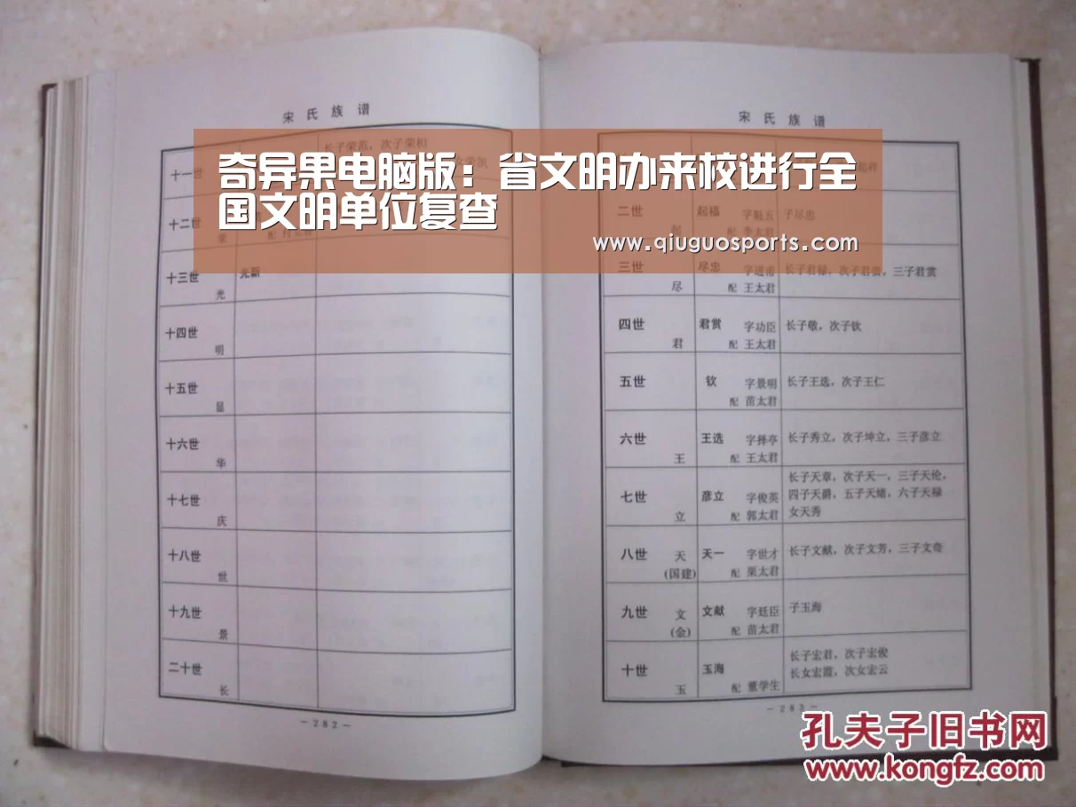 奇异果电脑版:省文明办来校进行全国文明单位复查(图1) 奇异果电脑版