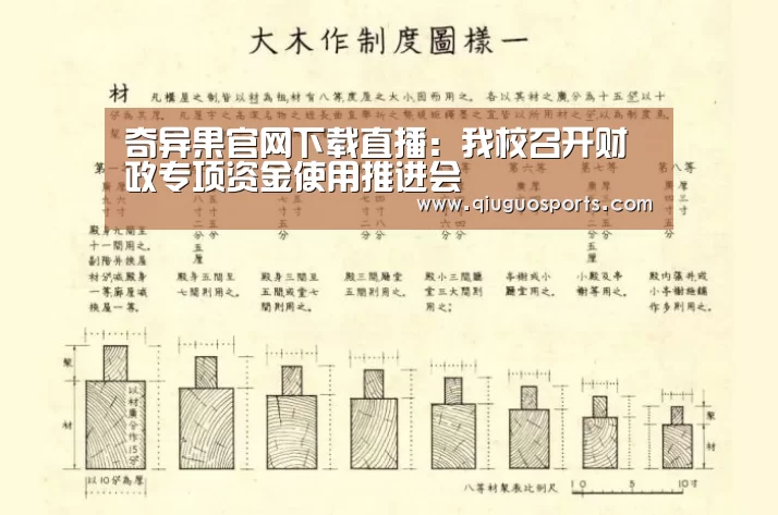 奇异果官网下载直播:我校召开财政专项资金使用推进会(图2) 奇异果官网下载