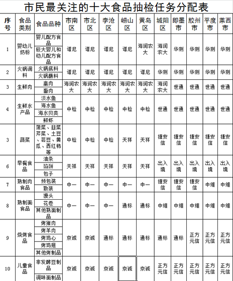 奇异果官网下载|
厮杀四方谁是王者?《三国杀名将传》竞技PK奖励享不停(图2) 奇异果官网下载直播